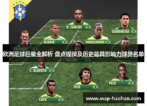 欧洲足球巨星全解析 盘点现役及历史最具影响力球员名单 欧洲足球巨星全解析 盘点现役及历史最具影响力球员名单
