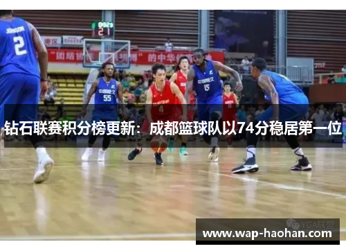钻石联赛积分榜更新：成都篮球队以74分稳居第一位