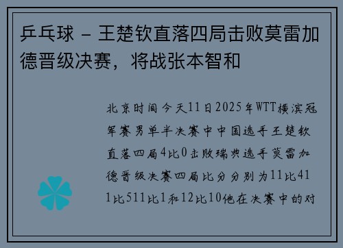 乒乓球 - 王楚钦直落四局击败莫雷加德晋级决赛,将战张本智和 乒乓球 - 王楚钦直落四局击败莫雷加德晋级决赛,将战张本智和