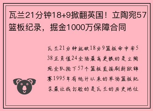 瓦兰21分钟18+9掀翻英国!立陶宛57篮板纪录,掘金1000万保障合同 瓦兰21分钟18+9掀翻英国!立陶宛57篮板纪录,掘金1000万保障合同